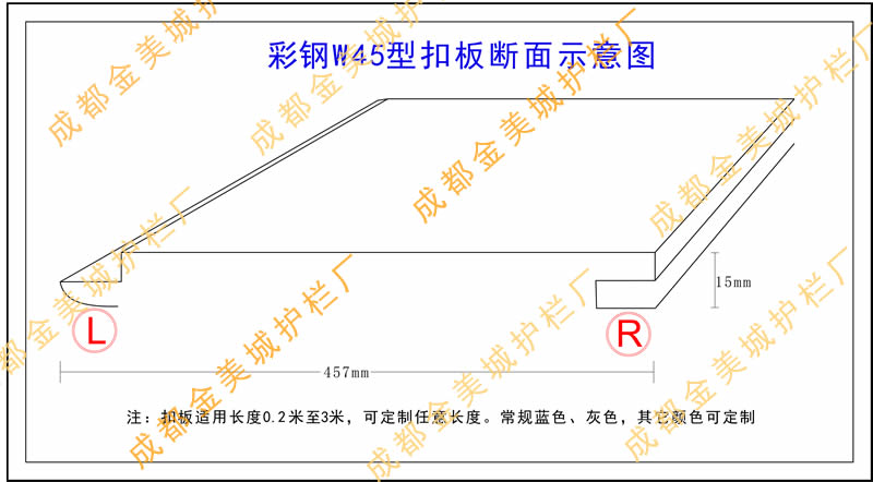 常用彩钢围挡(图3)