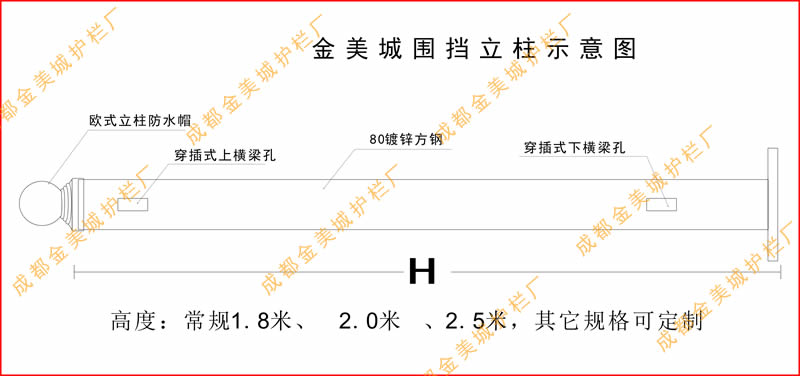 常用彩钢围挡(图5)