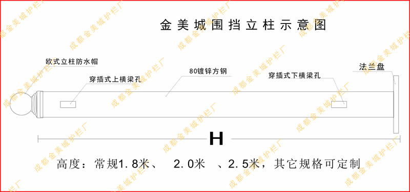 地铁围挡示意图(图2)