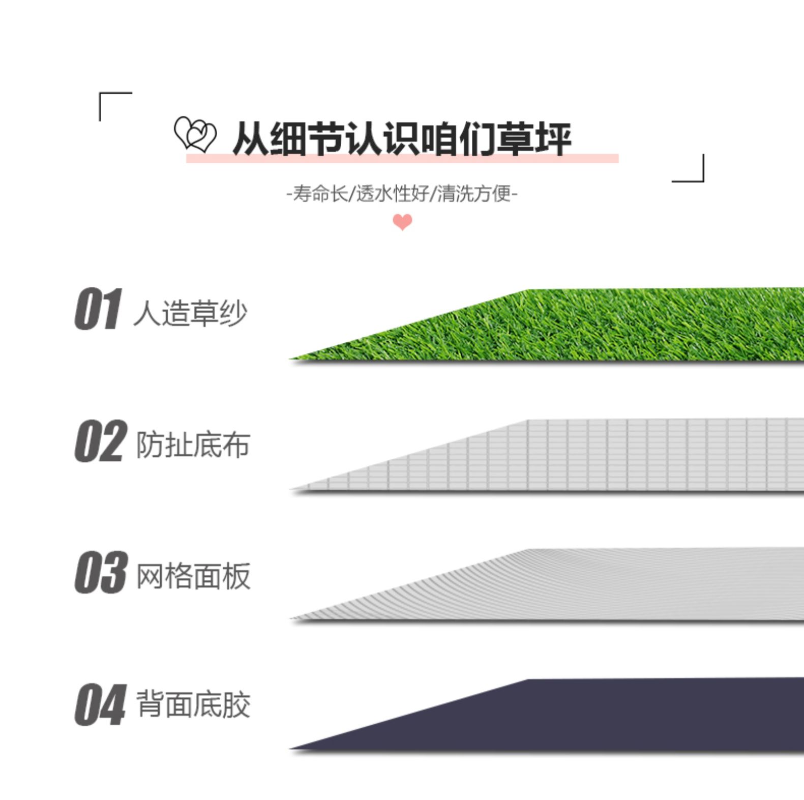 草皮围挡人工仿真草皮围(图3)